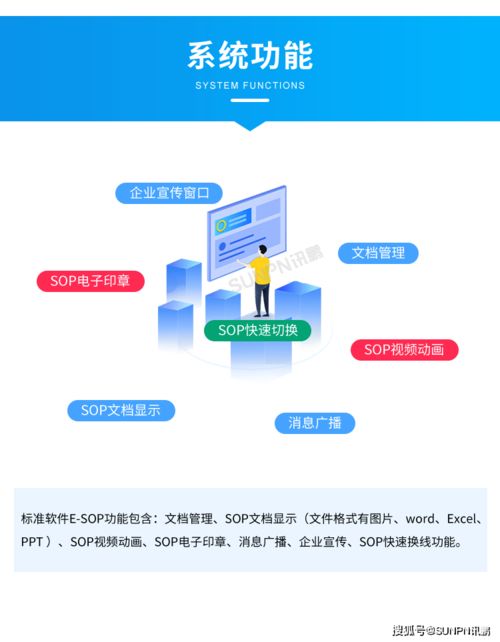 電器工廠目視化生產管理系統 信息系統集成服務解析